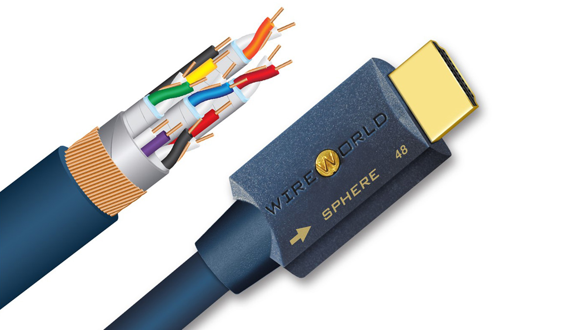Wireworld Sphere HDMI to HDMI Cable